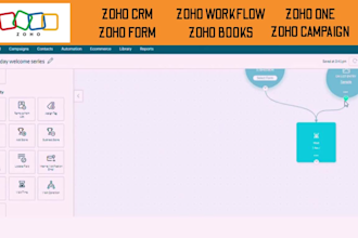 setup zoho crm, zoho campaign, zoho one, zoho flow, zoho books, site, form, mail