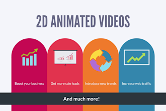 create 2d explainer video in vyond