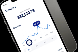 create stunning UI animations for your mobile app