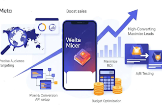 launch profitable google ads for leads, calls  and sales
