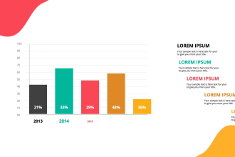 make infographic animated flowcharts, graphs, in 48 hours