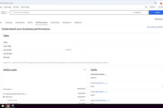 manage ebay store for 2 step dropshipping