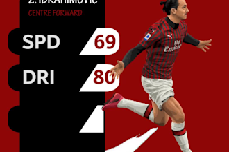 draw football player into cartoon vector