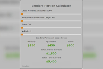 make professional financial calculators for your website