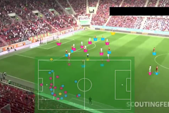 design and develop custom ai solution for team sports