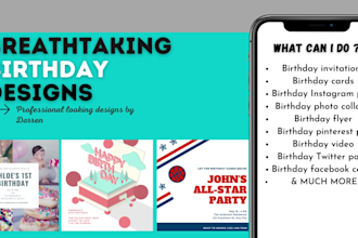 design personalized birthday invitations