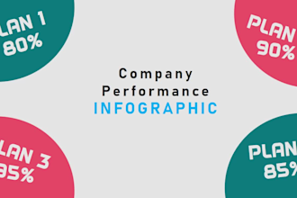 create an animated infographics powerpoint slide