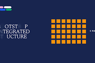 convert figma, xd, ai, PSD, jpeg file to responsive webpage