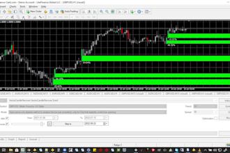 create order blocks or bos feature for your forex scripts or expert advisor ea
