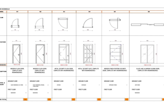 design your plan and layout with uniqueness and finesse