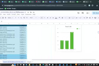 do google sheets data analysis and automation with macros