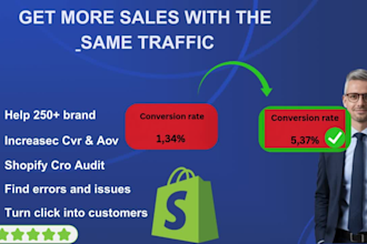 increase your conversion rate with cro optimization audit and review for shopify