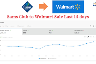be your VA for sams club to walmart dropshipping business