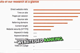 create social media profiles backlink, mix link building