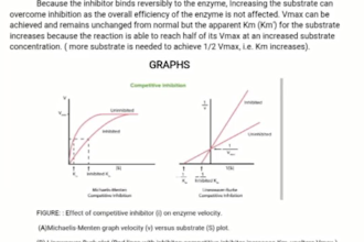 help you with physics chemistry and biology assignments, numerical and problems