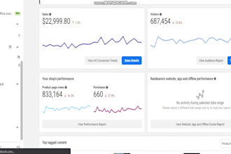 be your facebook marketplace dropshipping manager