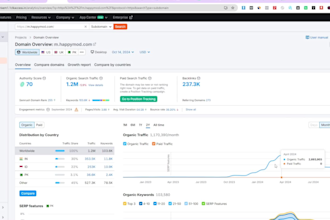 create 70 to 90da podcast backlinks, nandla off page seo