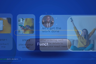 do app testing,website testing,tv testing,QA,iphone,ipad, android user testing