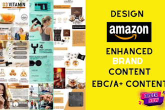 design enhanced brand content ebc a plus content for amazon
