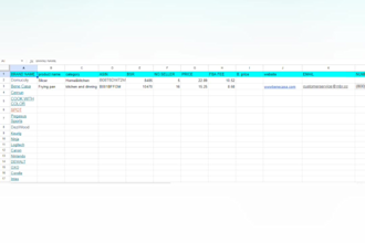 do amazon fba wholesale product research or product hunting