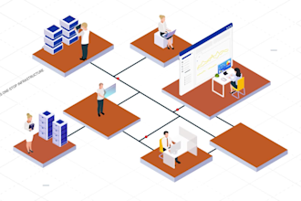 create a 2d explainer video animation in after effects
