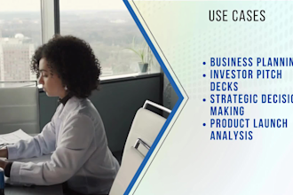 do extensive market research, competitor, swot and pricing analysis