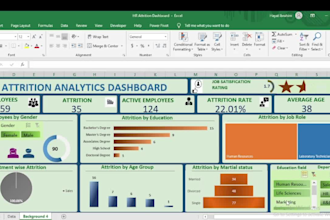 use excel to convert raw data into actionable insights for data visualization