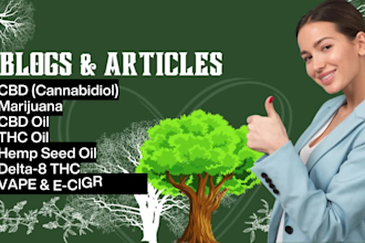 write urgent cannabis, vape, mod and marijuana blogs