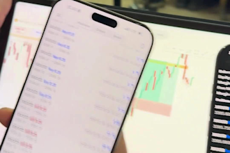 teach you my profitable forex day trading strategy
