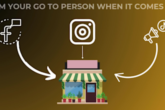setup facebook shop, instagram shop, tiktok shop and complete shopify marketing