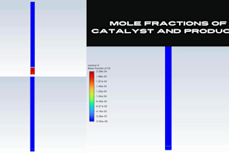 perform cfd analysis with ansys and solidworks