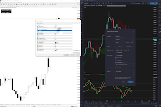 automate tradingview to mt4 or mt5