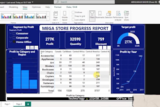 design custom power bi reports for business insights