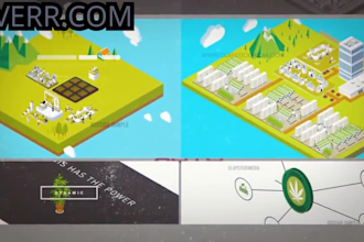 do 3d cartoon explainer video, comic style product and 3d explainer video
