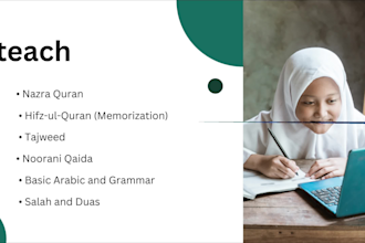 teach quran online with tajweed and proper pronunciation