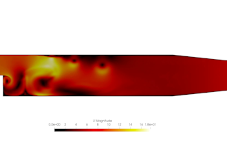 perform cfd simulations using openfoam software