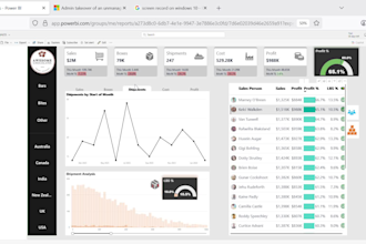 build interactive power bi dashboards and reports