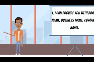 create 15 catchy business,brand,company names in 48 hours
