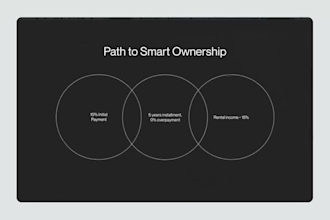 build a converting real estate, realtor, and investor landing page website