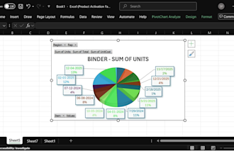 be your expert excel analyst for data analysis, dashboards