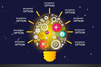 make professional powerpoint presentation