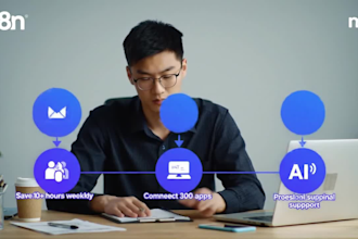 create custom n8n automation workflows for ai, email, and business tasks