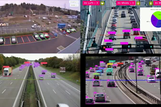 build custom ai detection and recognition applications