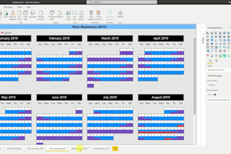 do data visualizations and dashboard designing in excel
