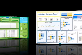be your power bi reports and dashboards expert with  dax