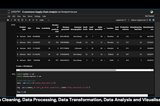 analyse and visualise data using python