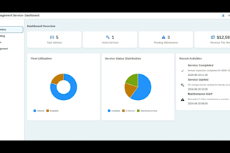 be your sap btp and fiori expert