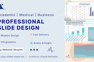 design, redesign, and improve powerpoint and pdf presentation