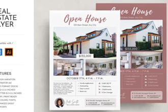 do fast real estate postcard, realtor signage, eddm postcard, business flyer