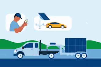 do 2d short video ads, animated explainer, sales commercial 2d animated video